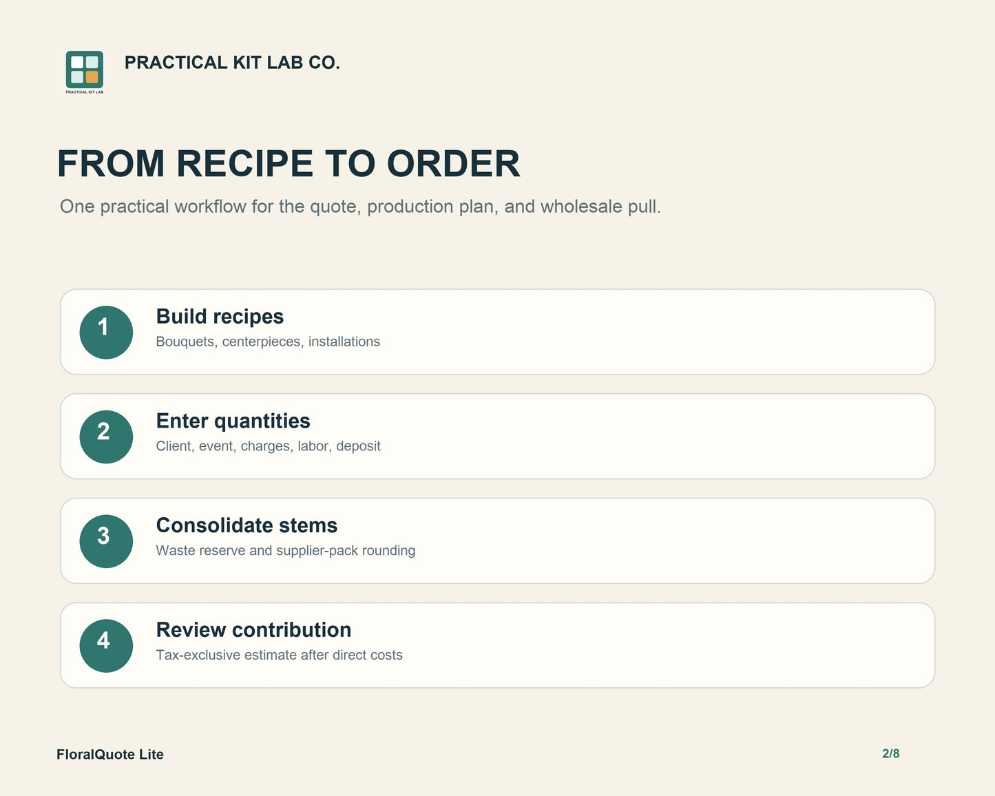 FloralQuote Lite: Florist Recipe, Quote & Stem Order App