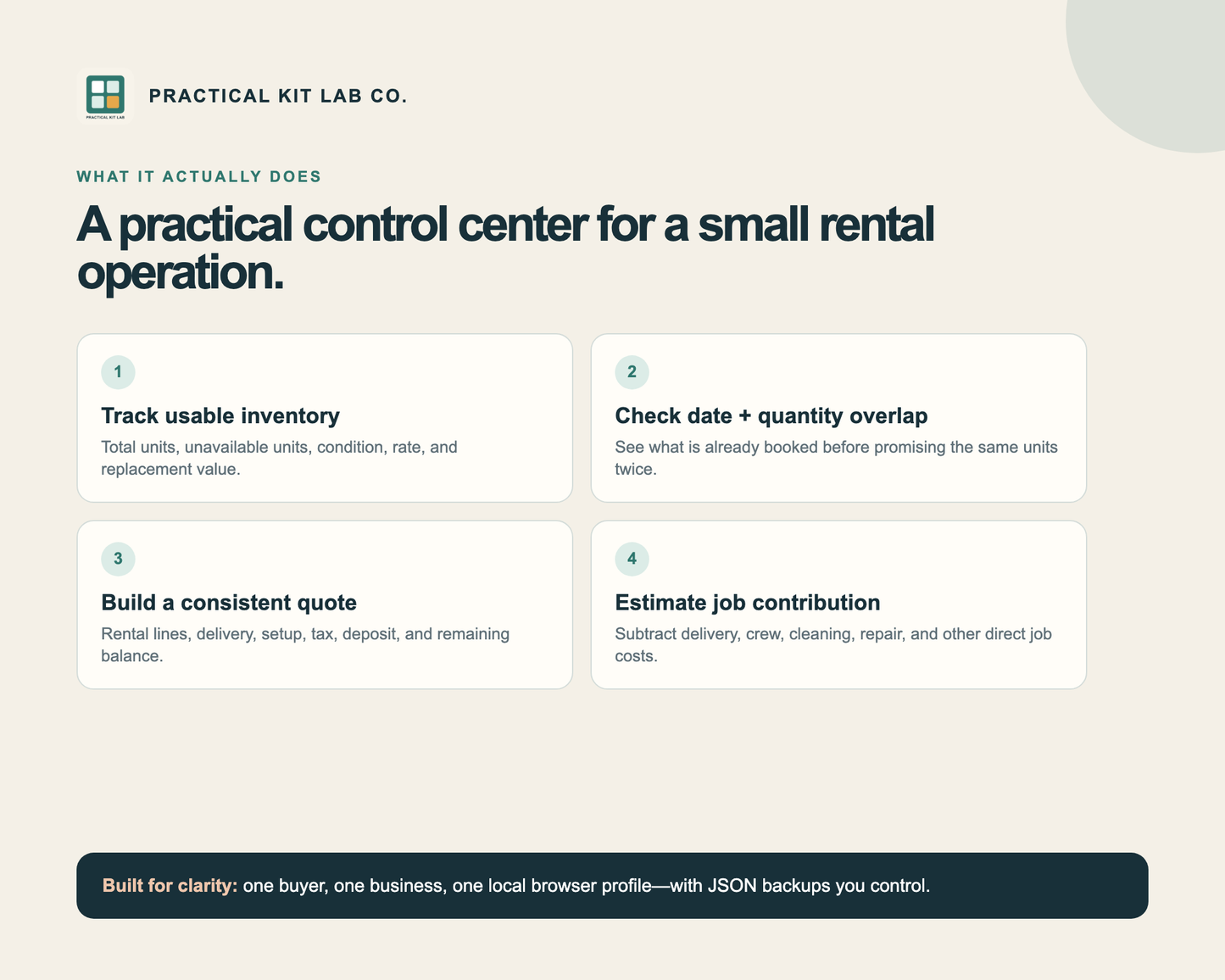RentalOps Lite: Party Rental Booking, Inventory & Quote App