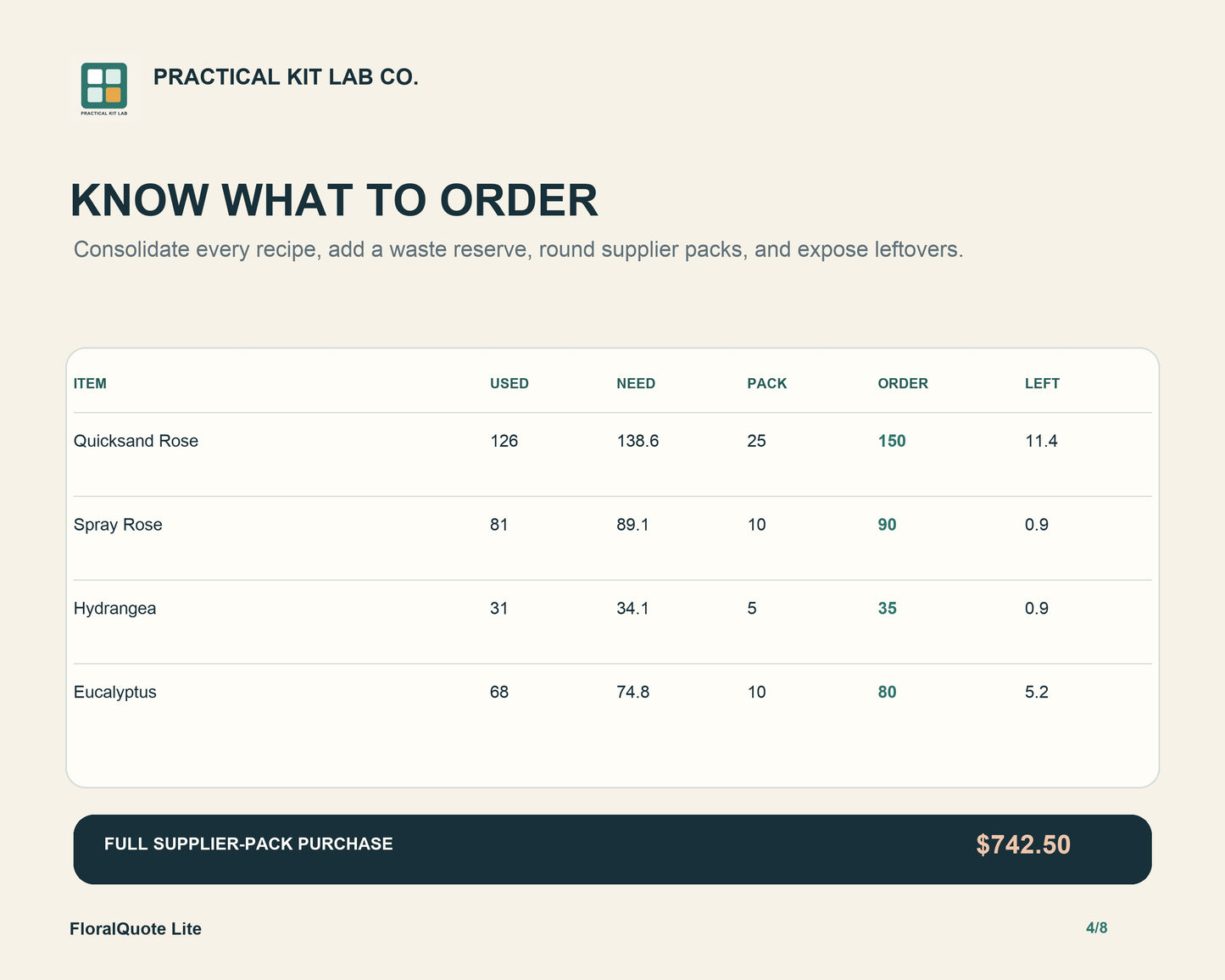 FloralQuote Lite: Florist Recipe, Quote & Stem Order App